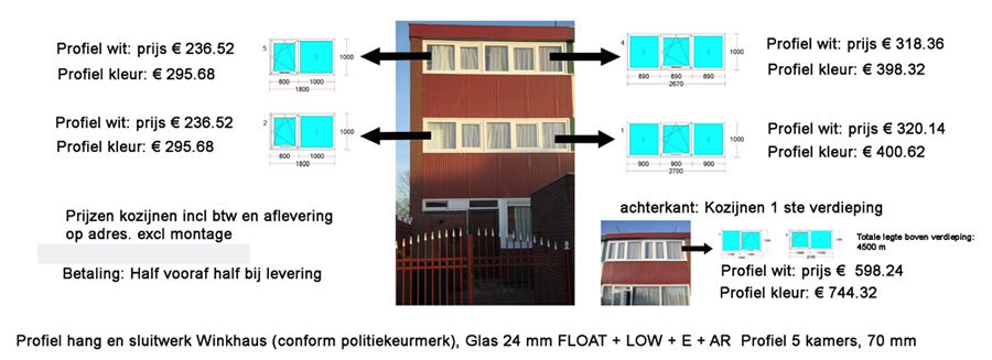 kunstof kozijn prijs